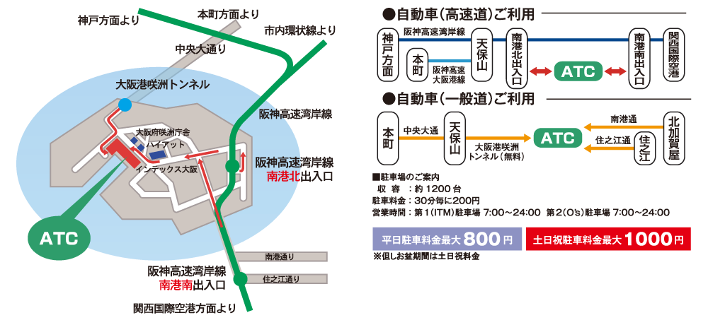 動車のご案内